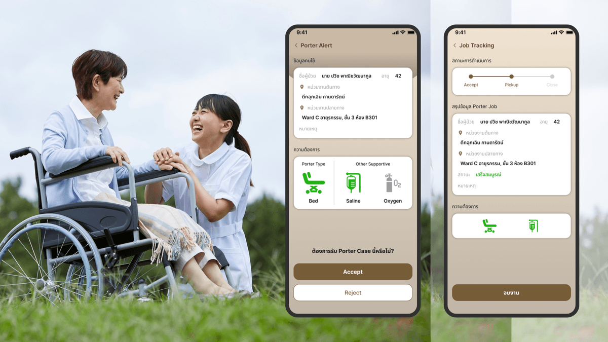 QueuePel feature - patient flow dashboard